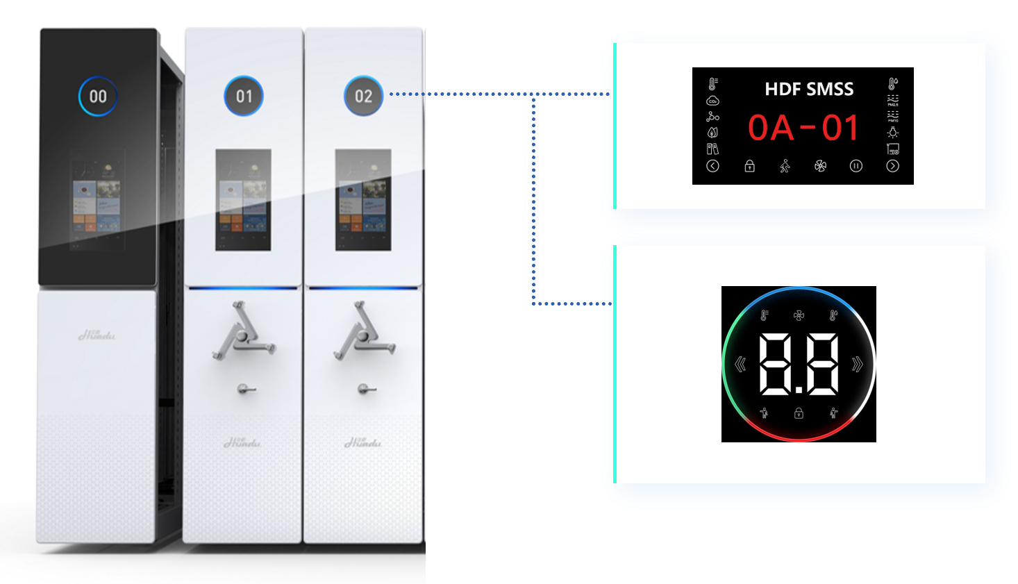 Fully Integrated Configuration